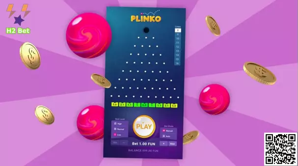 Plinko Gameplay